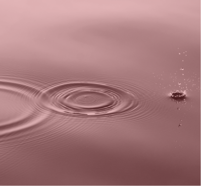 Minimizing Harmful Consequences